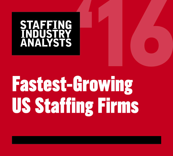 Fastest Growing Staffing Firms